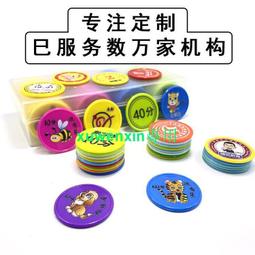 培訓機構學校長條課桌椅培訓桌 會議室會議桌雙人組合摺疊培訓桌 歷史價格詳細信息