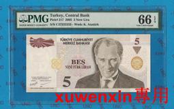 PMG96年1圓圓倒置號0689四版一 古玩 老物件 舊藏 -7969 歷史價格詳細信息