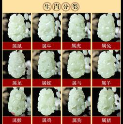 新疆和田白玉鯉跳門掛件碧玉鯉躍門吊墜天然玉石招財玉墜 歷史價格詳細信息