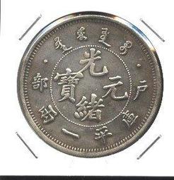 光緒元寶戶部20文-北洋龍 歷史價格詳細信息