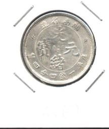 湖南省造光緒元寶7.2錢龍銀渡金币，上盒評鑑MS65分。值得收藏。 歷史價格詳細信息