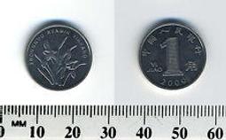 稀有中國1966年全國通用糧票1組5,3,1市斤(真品) 歷史價格詳細信息