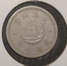 鎳幣. (大滿州國) 歷史價格詳細信息