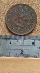 乙酉年1945年的張大千花鳥畫     張大千從敦煌回到中國，1945年雖然中日八年抗戰結束，然而緊接的國共內戰爆發以及1949年的國民黨政府遷台。 歷史價格詳細信息