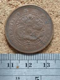 美品戶部二十文22533 歷史價格詳細信息