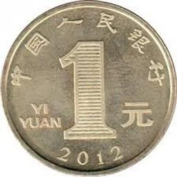 【全球郵幣】中國大陸 2006年1角 1 Jiao CHINA coin au 歷史價格詳細信息