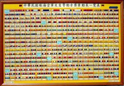 可欣台灣精品：警察最高4格9排硬式勳表（適合收藏/歡迎洽詢） 歷史價格詳細信息