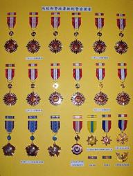 可欣台灣精品：警察最高4格9排硬式勳表（適合收藏/歡迎洽詢） 歷史價格詳細信息