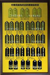 [純收工] 台灣 全新純手工高品質純羊毛帽子 數量不多 非常溫暖 歷史價格詳細信息