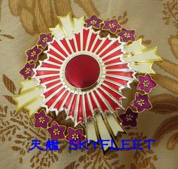 大正昭和齒科醫療櫃((售出)) 歷史價格詳細信息