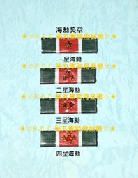 海光勳章 海光無星 海光有星 一萬分勳章 金屬勳章 歷史價格詳細信息
