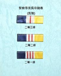 早期60年代中古經典良品  銀行大班銅製檯燈 歷史價格詳細信息