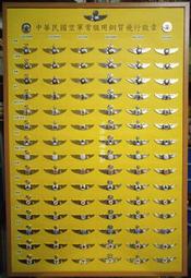 可欣台灣精品：特製3公分青天白日滿地紅國徽帽徽金銀色一對（粗螺絲/紅圈/銅質軟琺瑯製作） 歷史價格詳細信息