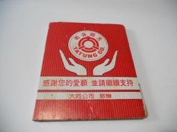 大型開瓶器 銅製 (義消贈字樣) 歷史價格詳細信息