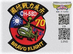 OH-58D Kiowa Warrior For Flight Simulator X and 2004 &amp;quot;下載版&amp;quot;&amp;quot;可至7-11付款取貨&amp;quot; 歷史價格詳細信息