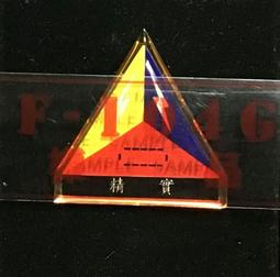 陸軍防毒面具攜行袋 歷史價格詳細信息