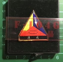 陸軍防毒面具攜行袋 歷史價格詳細信息