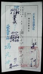 早期---空軍第一修護補給大隊--銅製---鑰匙圈---直徑4公分 歷史價格詳細信息