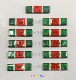 可欣台灣精品：海軍及陸戰隊軍官／士官榮譽徽禮盒組 歷史價格詳細信息