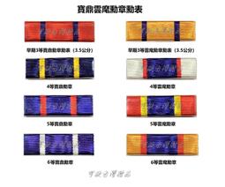 35公分愛的抱抱泰迪熊 奶油色一對 情侶熊 情人節禮物~*小熊家族*~ 泰迪熊專賣店~ 歷史價格詳細信息