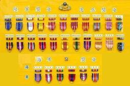 可欣台灣精品：海軍及陸戰隊軍官／士官榮譽徽禮盒組 歷史價格詳細信息