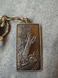 鑰匙圈(7分)【小北百貨】 歷史價格詳細信息