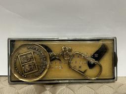 台北市捷運古亭站附近 B2 機械停車位 出租 歷史價格詳細信息