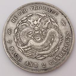 仿古做舊白銅紅獅子包銀香薰爐古董玩雜項銅器收藏實用 新品 歷史價格詳細信息