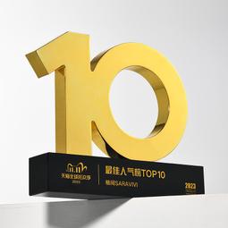 【金獎】高仿鬃清潔刷 歷史價格詳細信息