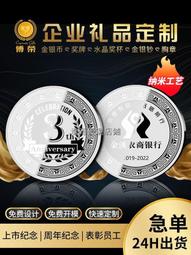 熱賣/銀幣 真銀 北洋造 光緒元寶 庫平一兩銀元 仿古品 古玩古董收藏 歷史價格詳細信息