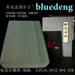 14553中央銀行民國三十年中信版十5226 歷史價格詳細信息