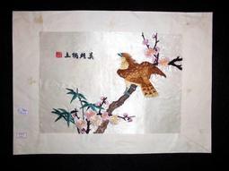 早期 TIMEX 液晶鬧鐘時鐘收音機 歷史價格詳細信息