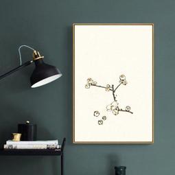 ART。DECO 水墨翡翠 現代簡約北歐客廳裝飾畫小清新抽象掛畫壁畫餐廳牆壁畫(3款可選) 歷史價格詳細信息