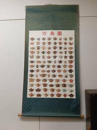 整理出來老黃銅帶篆刻銘文款麒麟圣獸印鈕老銅印章擺件掛件，底寬4714 歷史價格詳細信息