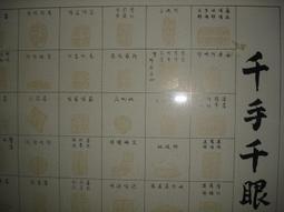 【千手千眼無礙大悲心】‼重: 10.5斤 藏傳～銅鎏金 (千手觀音)～高約48，最寬處32，底座寬約23左右～具一切報身佛的種種莊嚴～靜待有緣人 歷史價格詳細信息