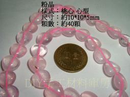 10mm手工925純銀佛頭三通老文玩手串配飾配件男女款式百搭DIY文玩 歷史價格詳細信息