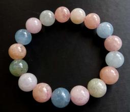 寶石療癒卡－來自大地之母的珍貴教導【金石堂】 歷史價格詳細信息