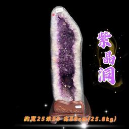 大同  火箭炮型直立電風扇 歷史價格詳細信息