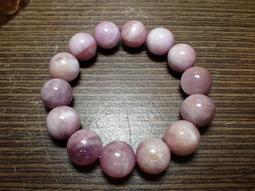 紫鋰輝石13574 歷史價格詳細信息