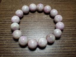 紫鋰輝石13574 歷史價格詳細信息