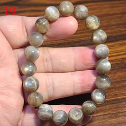 天然石-黑金骨幹/黑太陽石戒(純銀) 歷史價格詳細信息