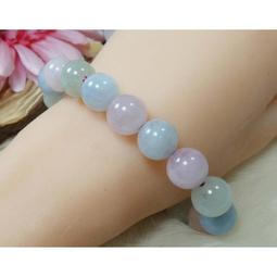 摩根財團  美國壹代銀行王朝和現代金融業的崛起  1838-19 歷史價格詳細信息