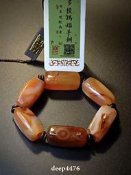 聞德85分高分民國景泰藍蛐蛐罐，全網唯一別致的蛐蛐罐，是斗蛐36815181 歷史價格詳細信息