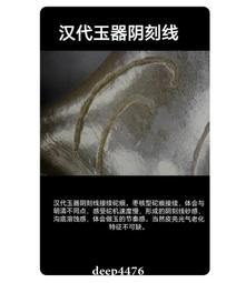 古玉鑒定評估，每單兩，下單發視頻圖片即可高古玉器鑒定188 歷史價格詳細信息