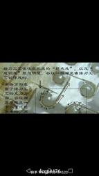 古玉鑒定，每件兩高古玉鑒定評估，每件兩，直拍即可，不要相119 歷史價格詳細信息