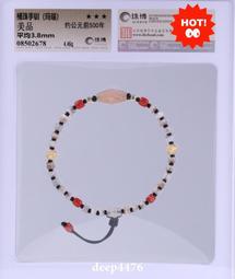 古絲路戰漢時期一線藥師剁珠（纏絲瑪瑙），精美藍沁，珠博公司評3817 歷史價格詳細信息