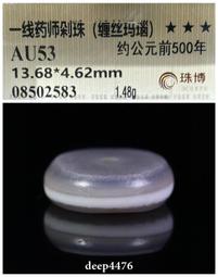 【藥師藍燙銀 梵文{阿}種子字/文殊心咒咒輪 楞嚴咒護身符 (金剛繩)】梵文中文多咒合一護身符 [71102] 歷史價格詳細信息