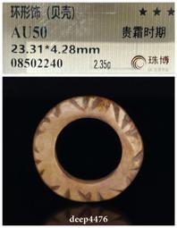 貴霜王朝銅幣 千年古幣 古代絲綢之路上的流通錢幣 有輕微流通8465 歷史價格詳細信息