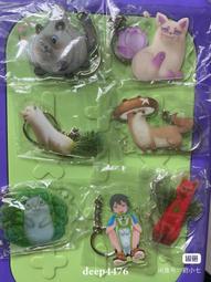 【DODOWU】蔬菜精靈白菜狗絨毛零錢包卡包小包兒童節禮物 歷史價格詳細信息