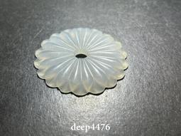 清代老翡翠人物帽花 質地老熟光澤瑩潤工藝精致 舊貨 老物件 收藏【二手】【破銅爛鐵】-1953 歷史價格詳細信息